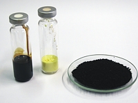 Different kinds of H2S-containing samples